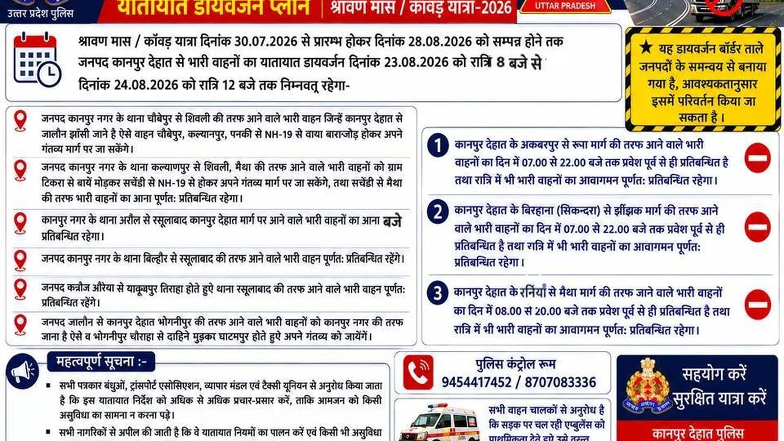 Kanpur Dehat imposes traffic restrictions for Shravan month Kanwar Yatra pilgrimage