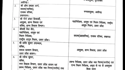 उत्तर प्रदेश में 17 आईएएस अधिकारियों का बड़ा तबादला, मुरादाबाद के मंडलायुक्त बदले