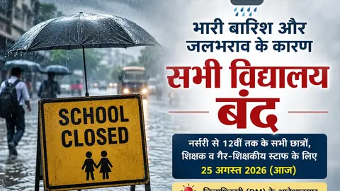 वाराणसी में भारी बारिश के बीच सभी स्कूल बंद