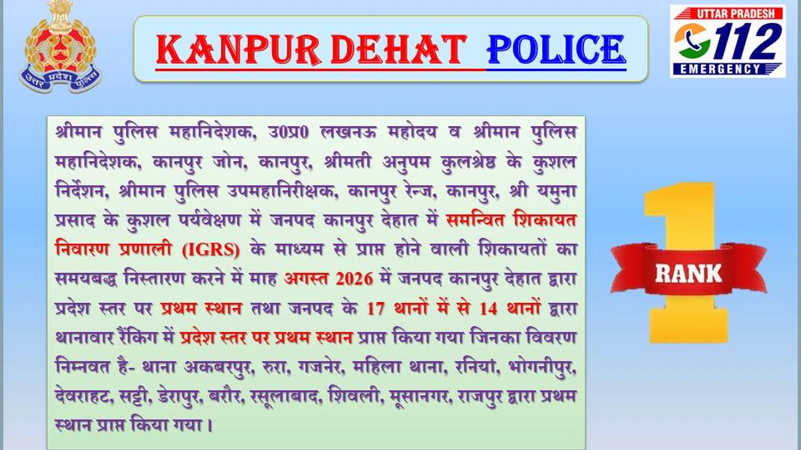 कानपुर देहात पुलिस ने IGRS रैंकिंग में उत्तर प्रदेश में पहला स्थान हासिल किया