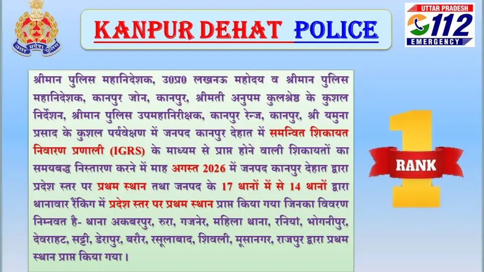 Kanpur Dehat police tops Uttar Pradesh in resolving public complaints timely