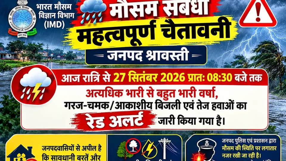 यूपी में भारी बारिश का रेड अलर्ट, दो दिन स्कूल बंद