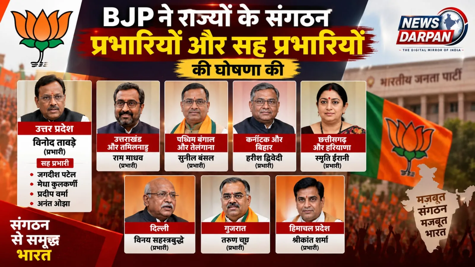 बीजेपी ने राज्यों के संगठन प्रभारियों और सह प्रभारियों की घोषणा की