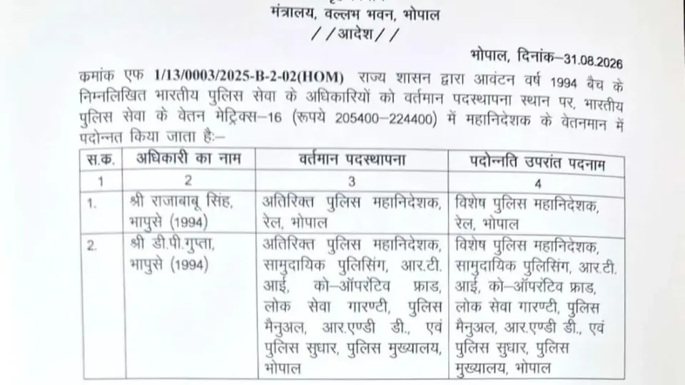 भोपाल पुलिस में दो अधिकारियों को स्पेशल डीजी का रैंक मिला