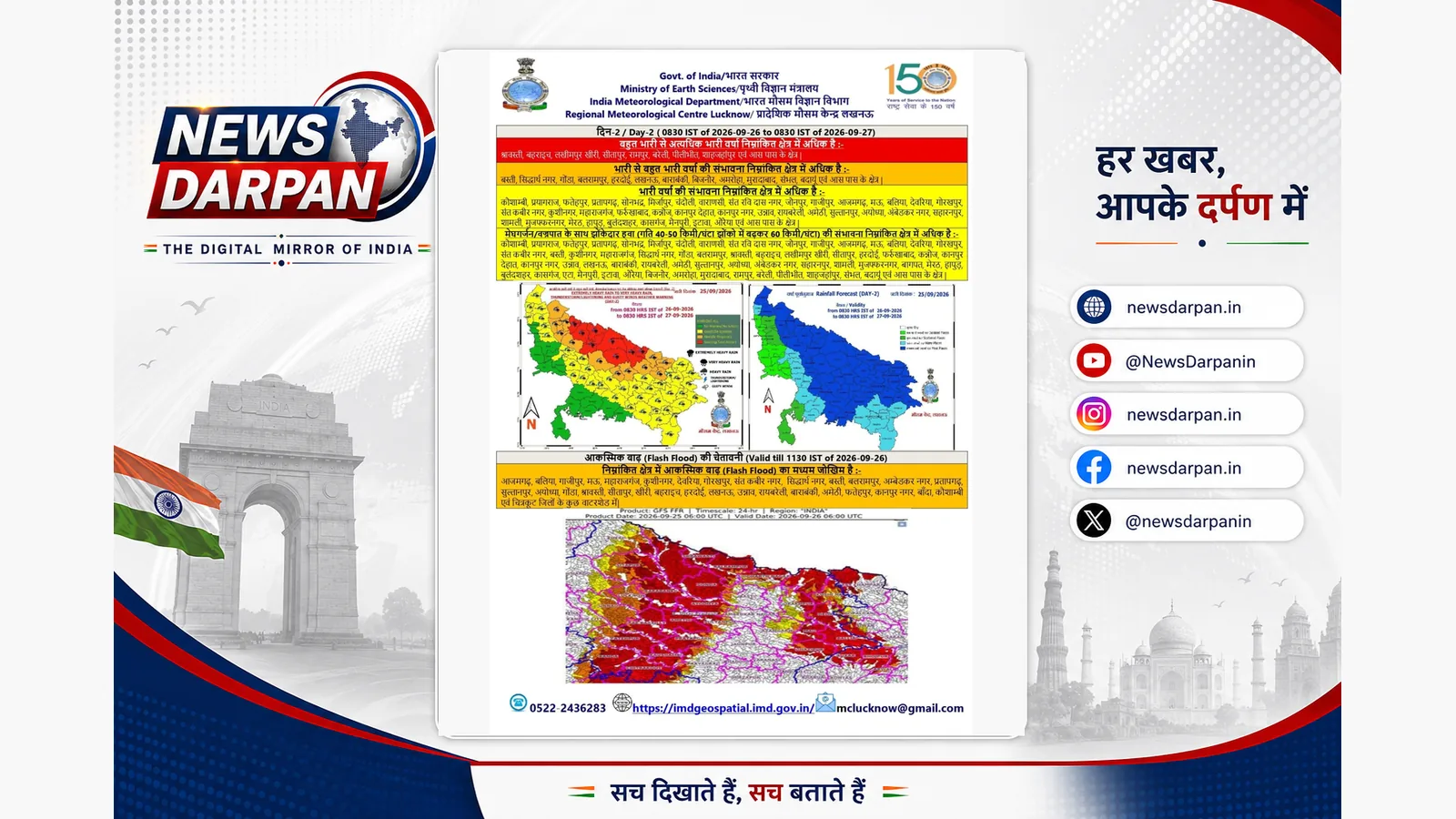 यूपी में 26-27 सितंबर को भारी बारिश का रेड अलर्ट जारी