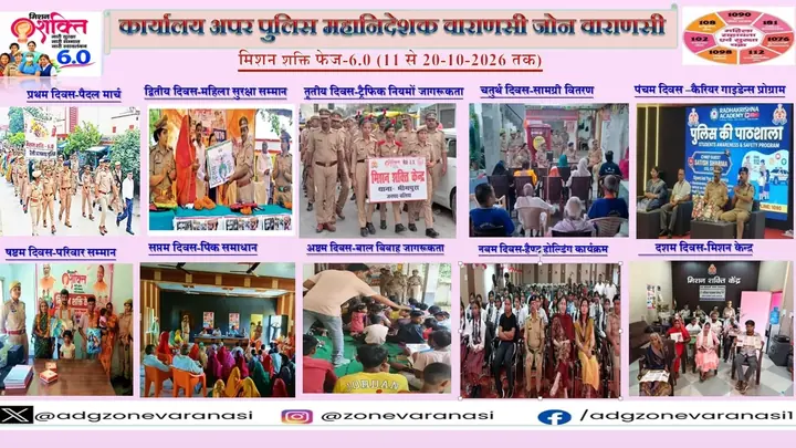 वाराणसी जोन पुलिस का मिशन शक्ति 6.0 पोस्टर: 11 से 20 अक्टूबर 2026 की दस दिवसीय गतिविधियों का पूर्ण फोटो कोलाज