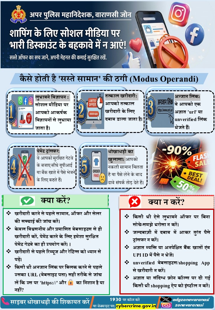 Varanasi Zone Police advisory on social media shopping discount scams