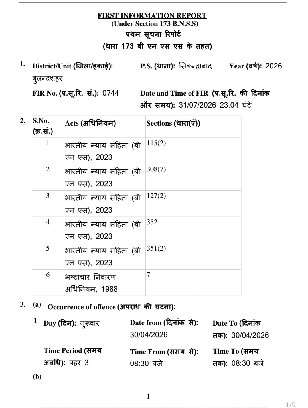 FIR Filed Against Bulandshahr Police Officers for Extortion Allegations